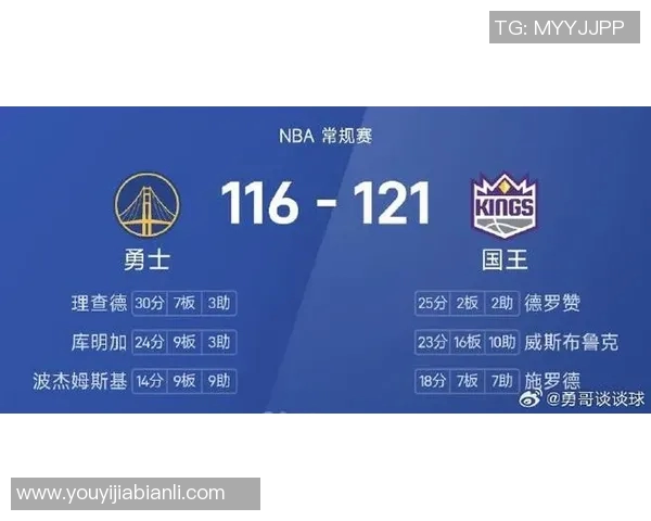 今日勇士对阵国王精彩直播全程回顾与赛后分析尽在这里